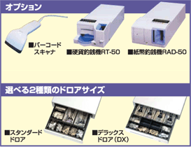 TOWA 東和レジスターグループ】電子レジスター : ET33Ⅱシリーズ ET