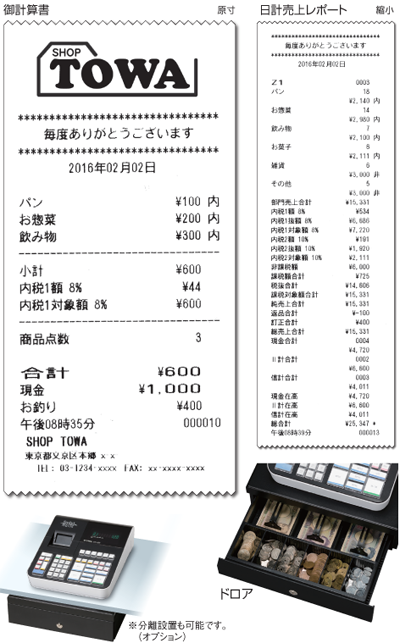 製品情報：SMARTREGI SX-120