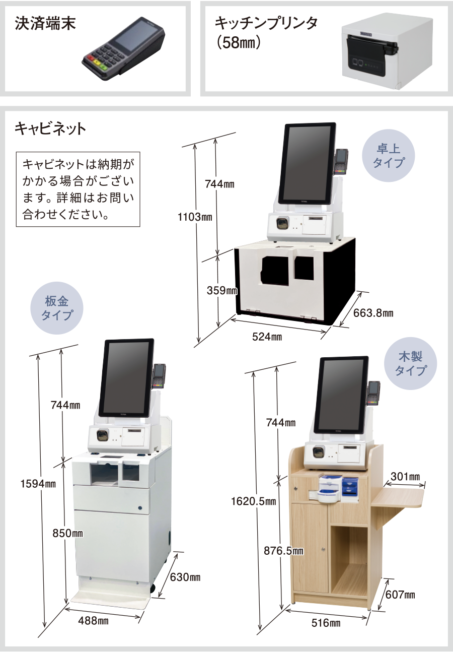 周辺機器