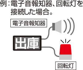 ワンタッチ切替の電子音報知器の例