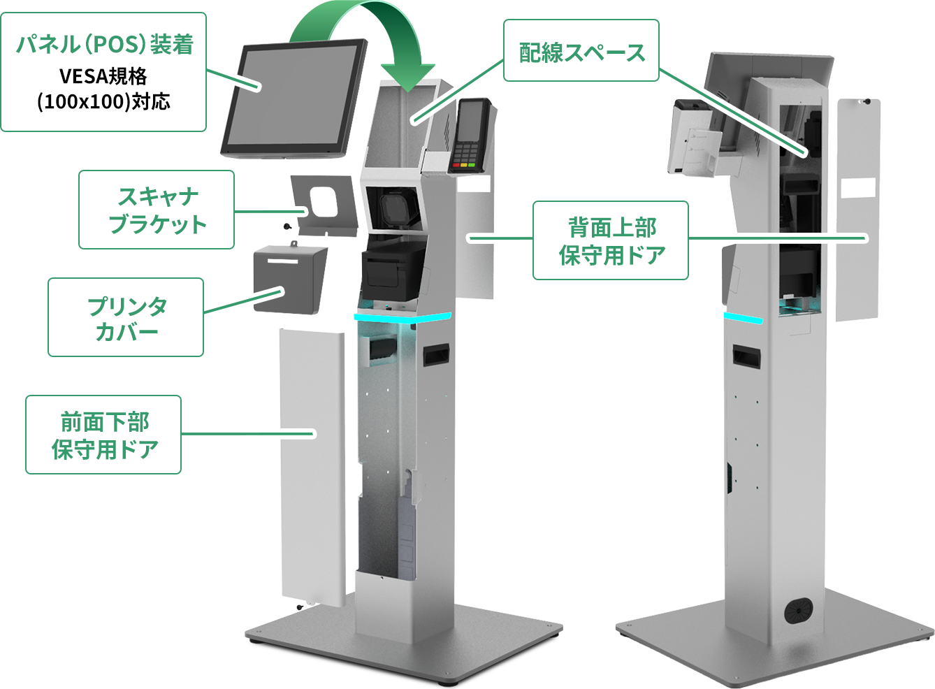 Varie（バリエ）はかんたんメンテナンスで、保守性を考慮した設計を採用