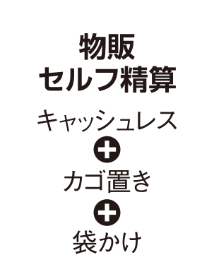 物販 セルフ精算（キャッシュレス＋カゴ置き＋袋かけ）