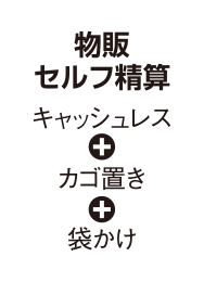 物販 セルフ精算（キャッシュレス＋カゴ置き＋袋かけ）